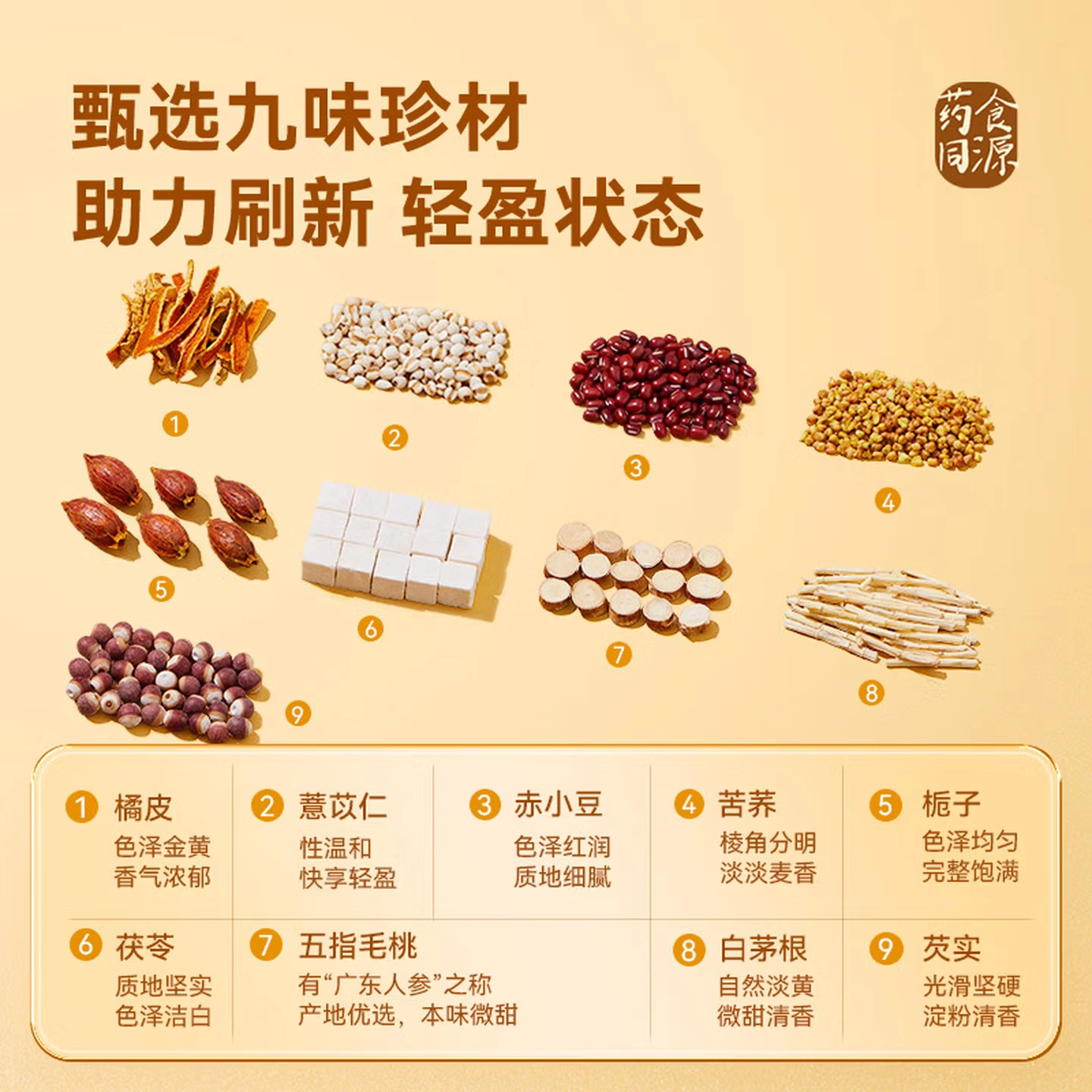 传统中式滋补行业祛湿赛道：680 亿市场的崛起与变革