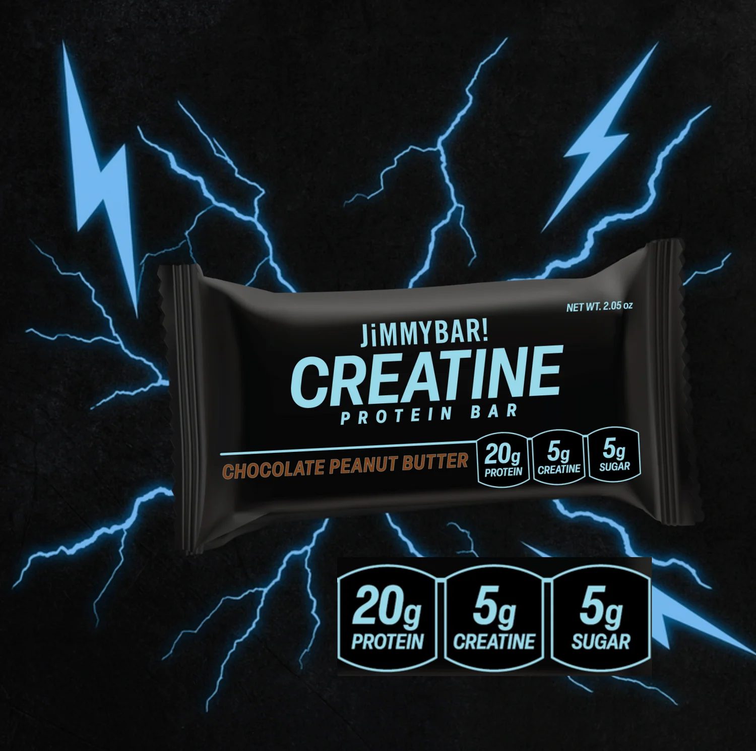 下一个百亿大单品，肌酸市场迎来高速爆发期