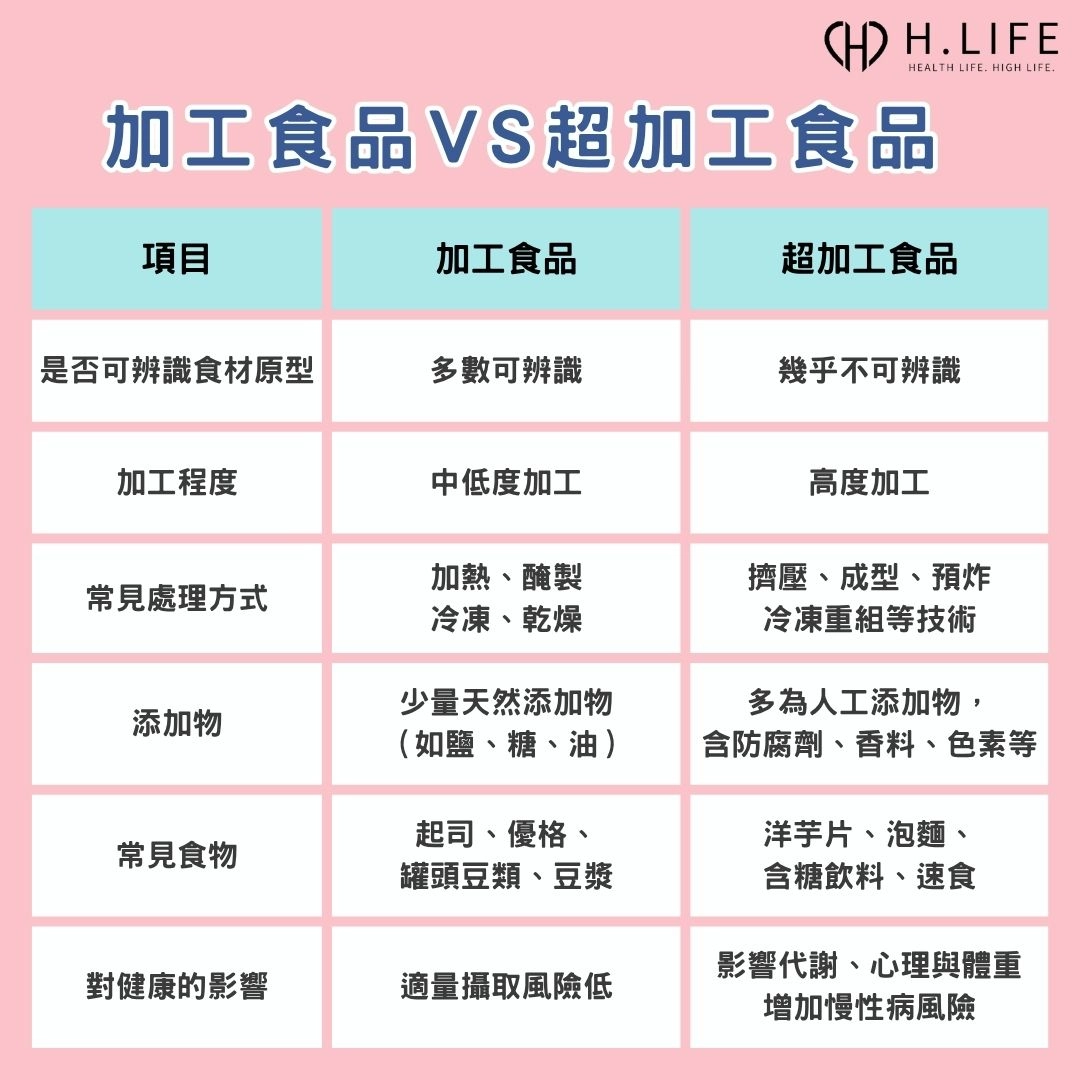 旧金山起诉超加工食品制造商，卡夫亨氏、可口可乐在列