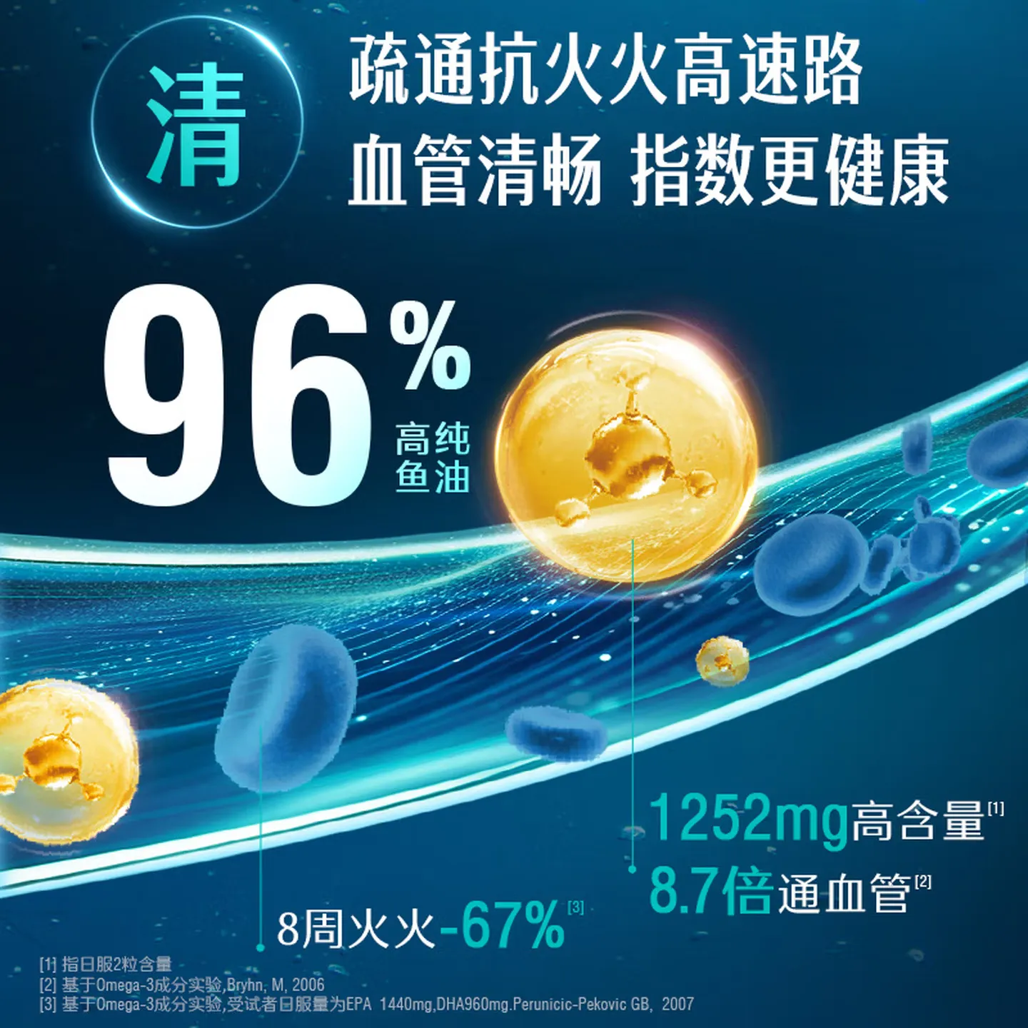 万亿市场增量！慢病营养管理新蓝海，早入局锁定4亿用户