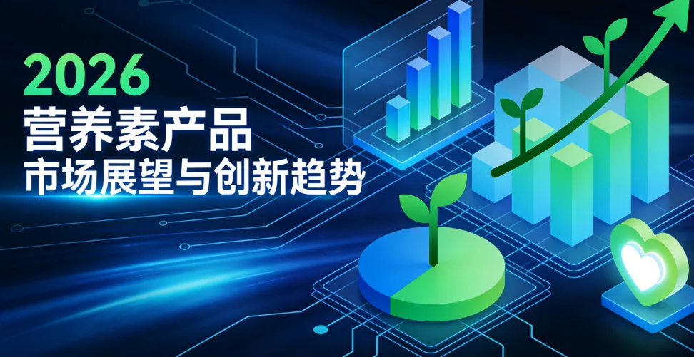 2026营养素产品市场展望与创新趋势