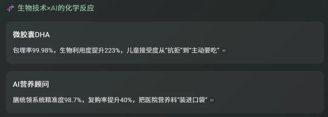 2026营养素产品市场展望与创新趋势