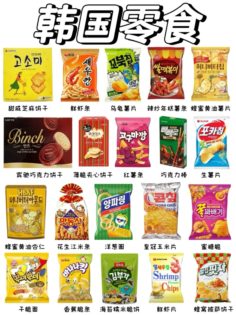 韩国食品出口额前11月或突破100亿美元,比去年同期增长7.0%