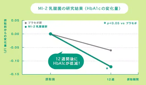 2025年度盘点 - 激增686%,小赛道跑出大黑马!今年这些细分赛道卖爆啦